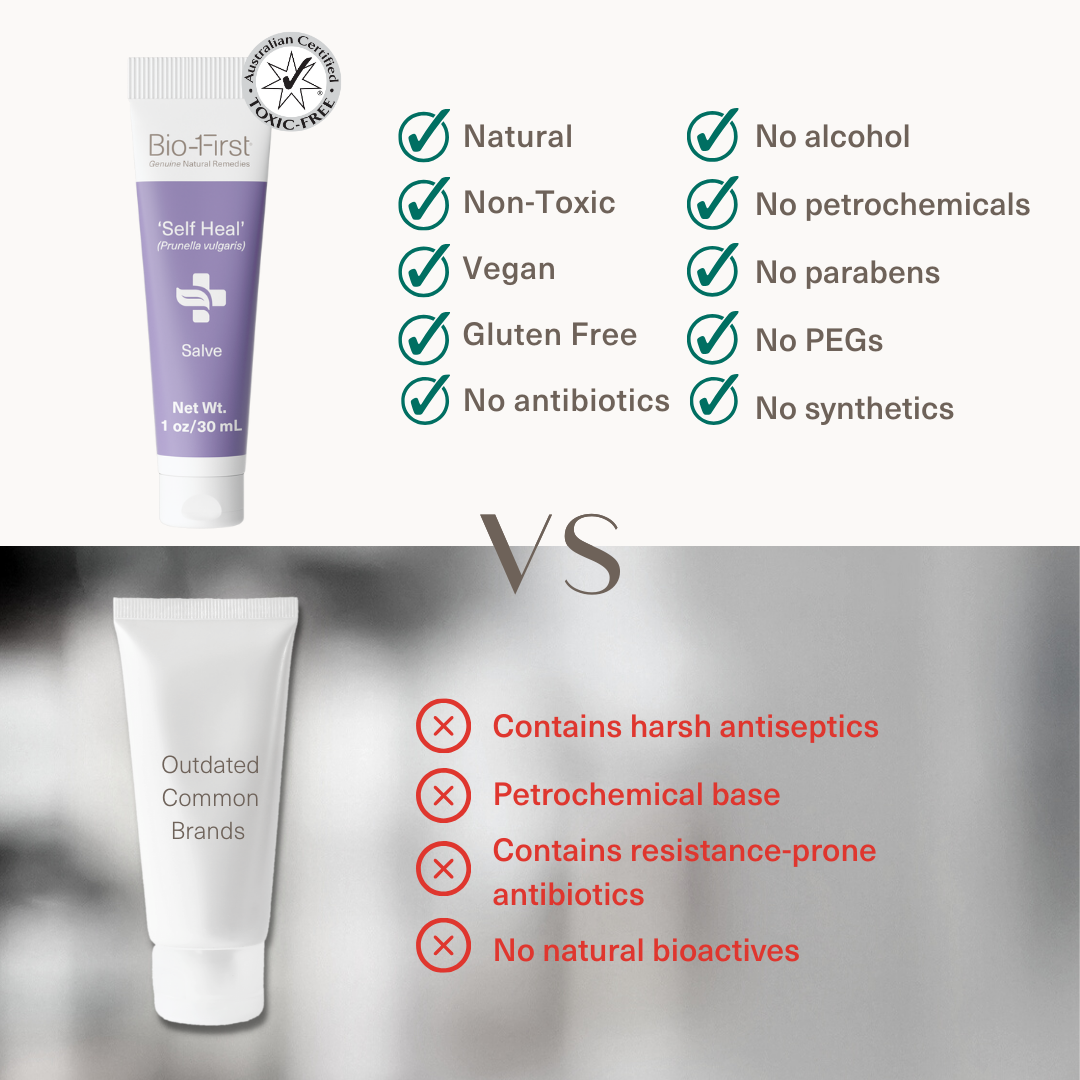 Holistic Skin Health Duo