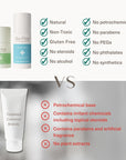 Skin Health - Rescue Set