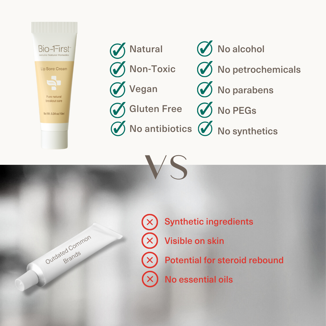 Natural and effective skin care for all skin types from Bio-First.