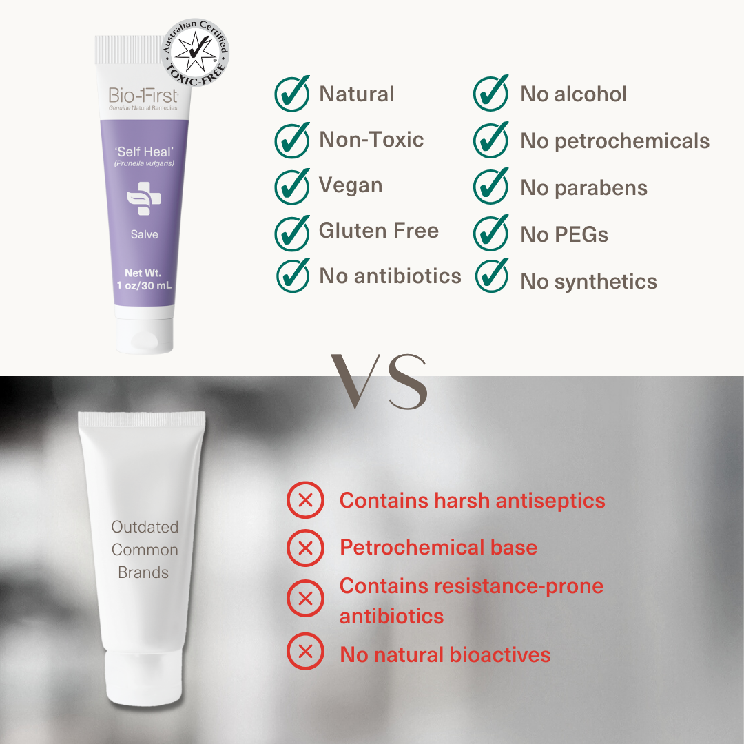 Bio-First&#39;s non-toxic care for compromised skin health