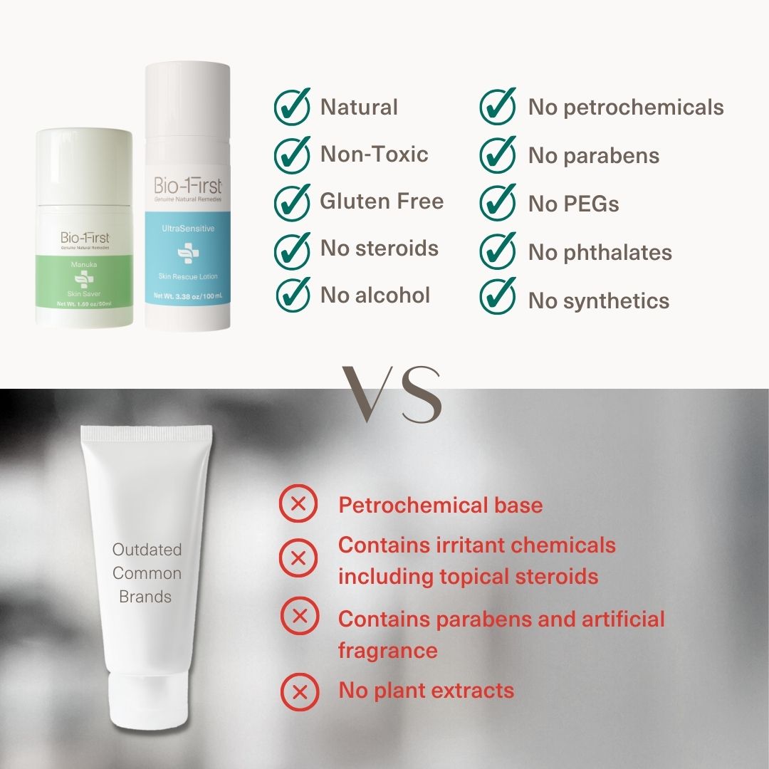 Skin Health - Rescue Set